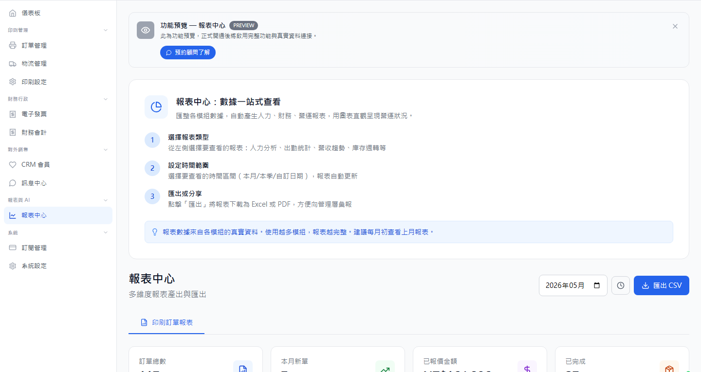 報表中心:多模組數據自動彙整為人力/財務/營運報表(多維度匯出)