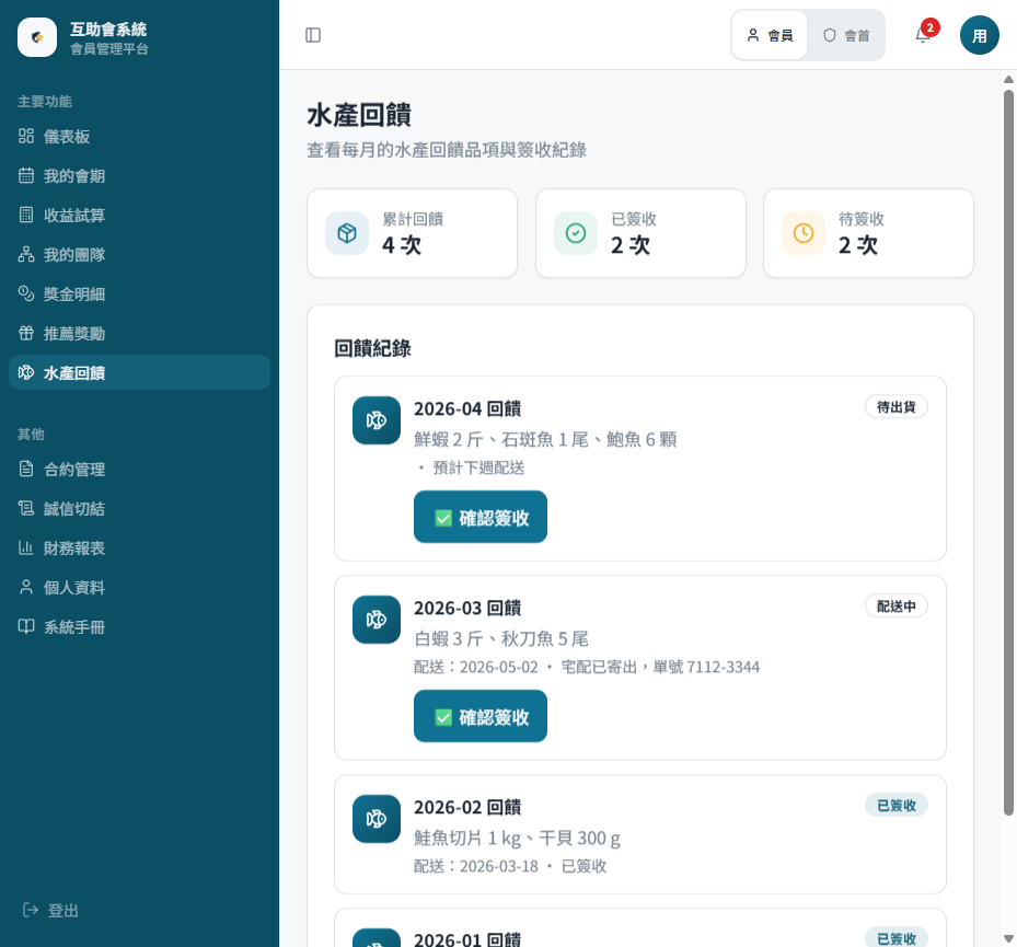 農產品回饋:繳費後可換等值水產 SKU,對到客戶實際供應鏈