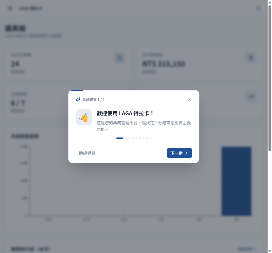業務 Dashboard:今日訂單 / 本月業績 / 佣金即時結算,三角色看到的 rollup 範圍不同