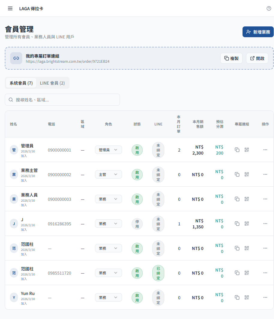 業務員管理:3 條招募路徑(QR 自助 / 預登手機 / LINE 提升)統一後台