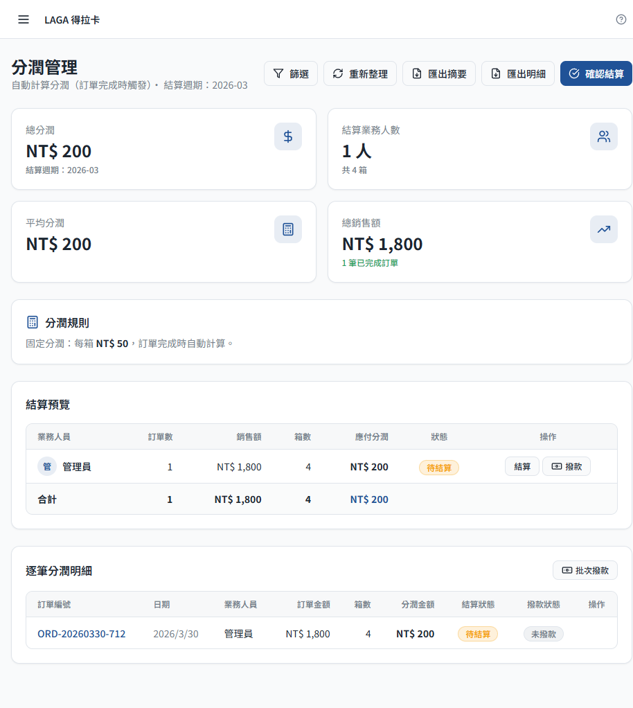 佣金結算:即時算、月結匯出 CSV,退款自動回吐佣金