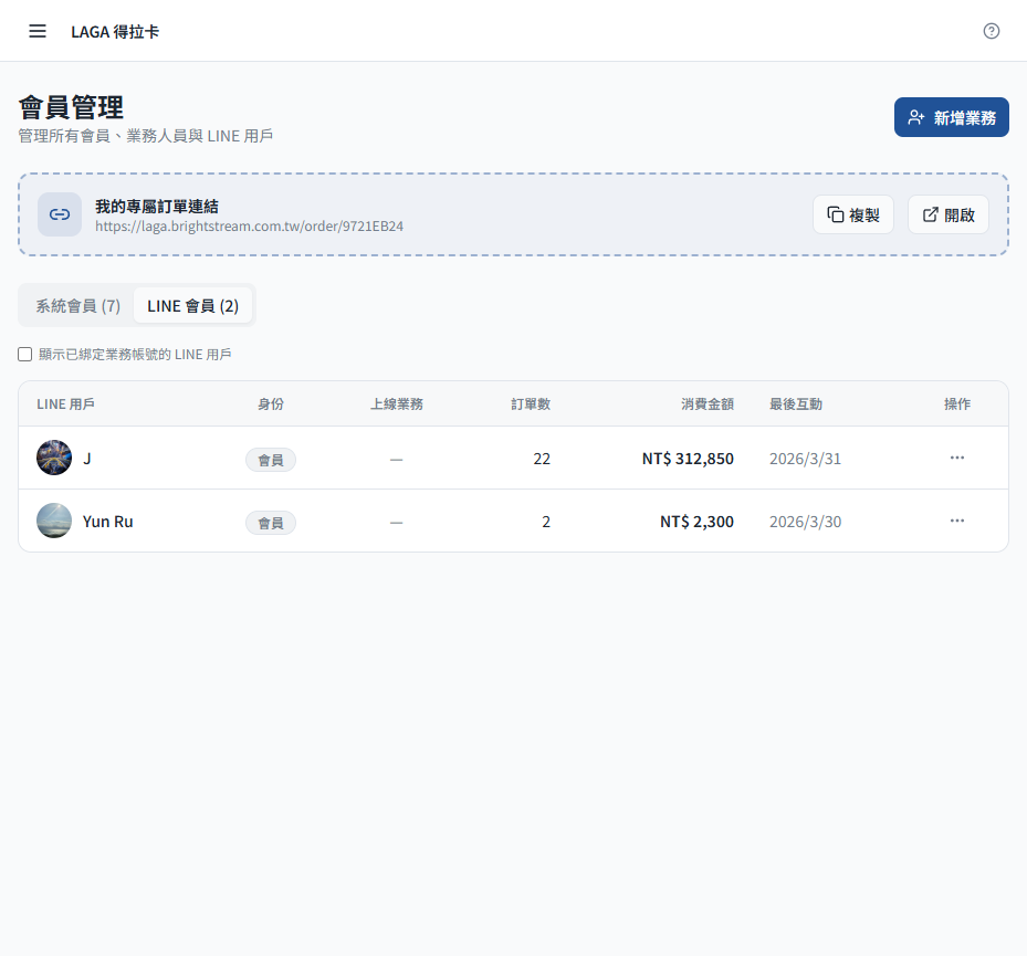 LINE 會員:跟 LINE OA 同步的客戶池,可在後台直接提升為業務