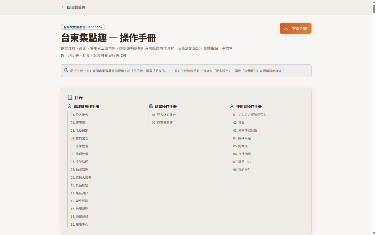 操作手冊:管理員 15 章 / 商家 2 章 / 使用者 8 章——三角色分別寫,連 PDF 匯出都做好