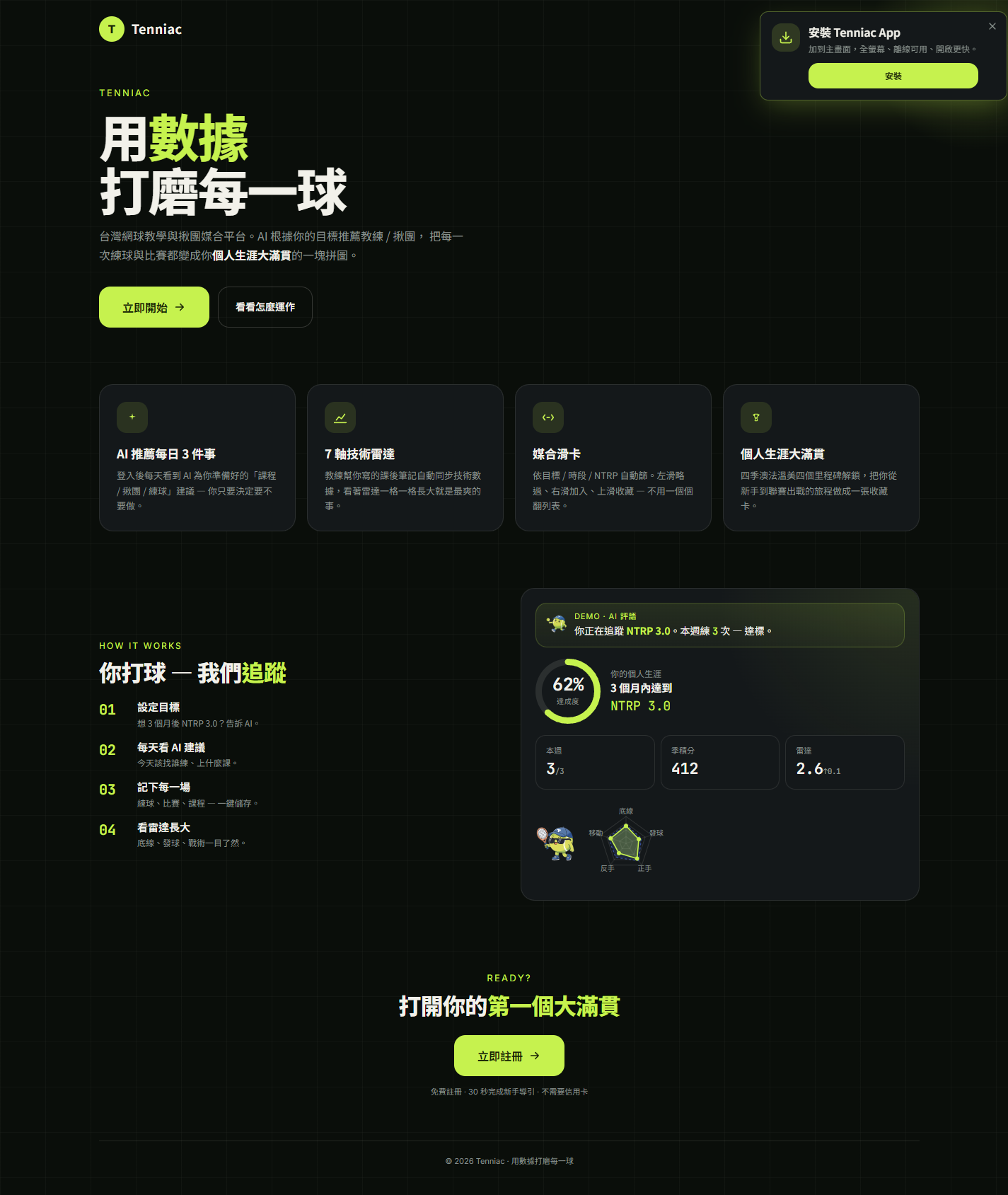 行銷首頁 /welcome:用數據打磨每一球 + 4 大功能介紹(AI 推薦 / 7 軸雷達 / 媒合滑卡 / 個人生涯大滿貫)