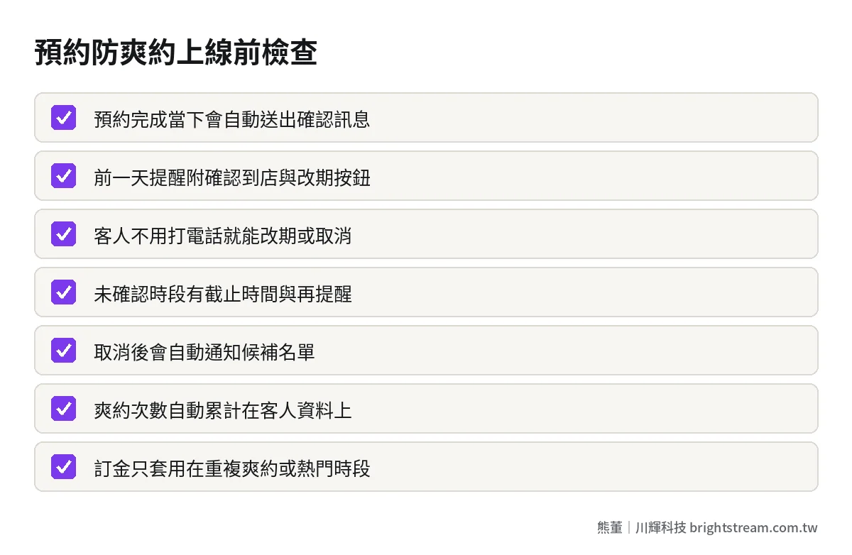 預約防爽約上線前檢查清單:提醒時間、確認按鈕、改期入口、候補通知、爽約紀錄、訂金規則