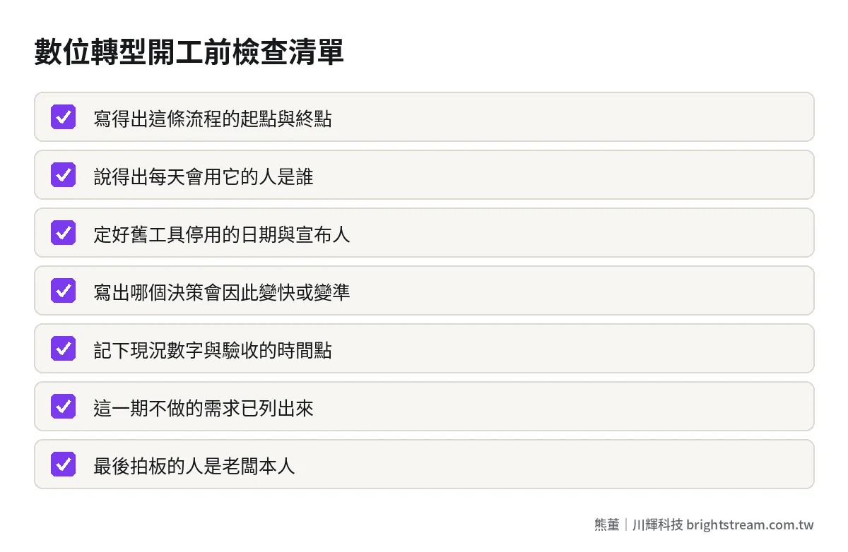 數位轉型開工前檢查清單:流程頭尾、每日使用者、停用日期、驗收數字、拍板人