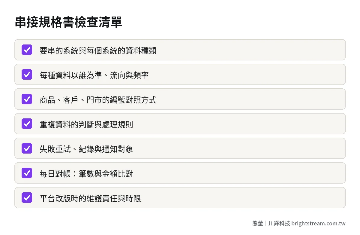 ERP 串接規格書檢查清單:串接範圍、資料以誰為準、編號對照、去重規則、失敗重試與通知、每日對帳、改版維護責任