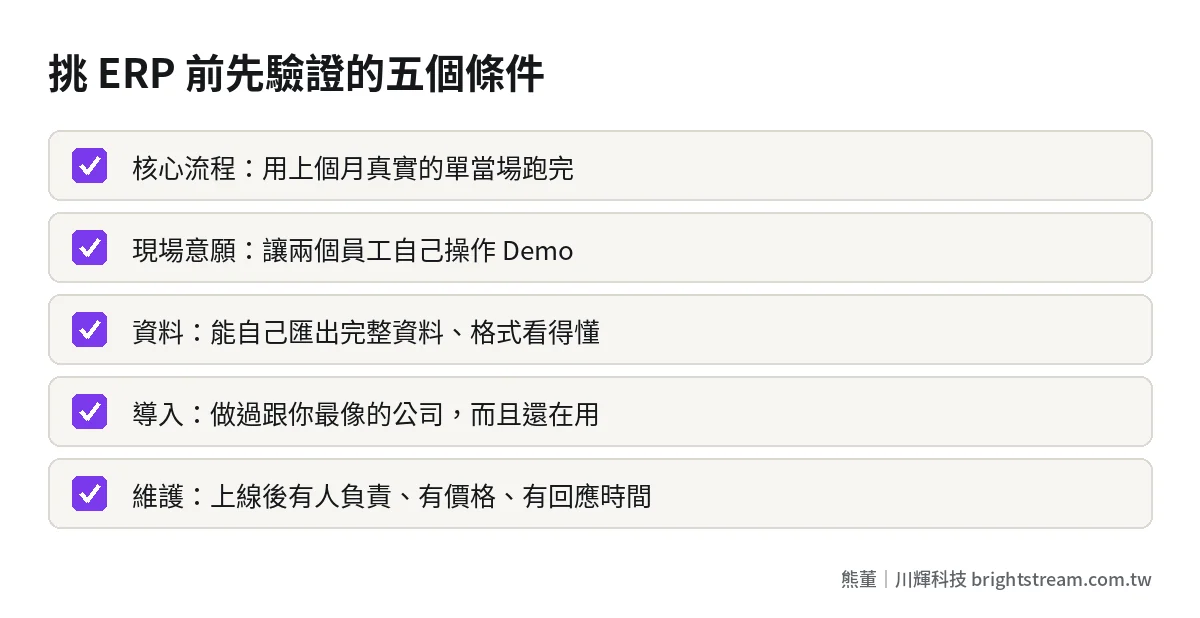 中小企業挑 ERP 的五個條件檢查清單,包含核心流程、現場意願、資料匯出、導入經驗與維護