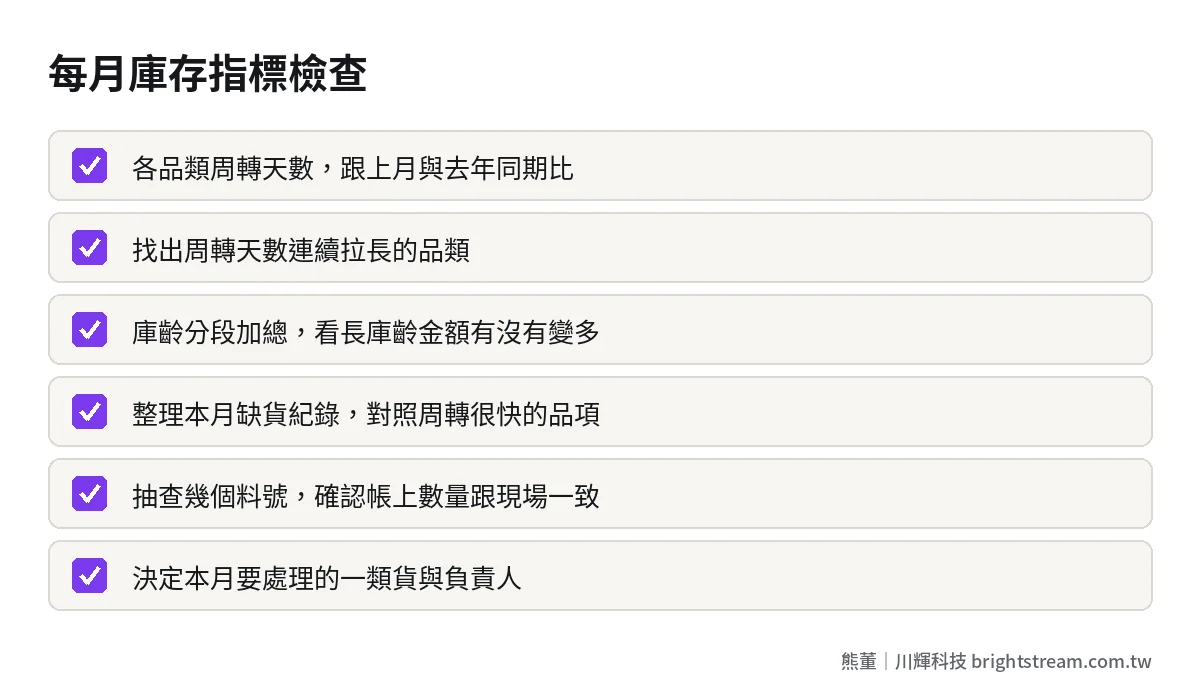 每月庫存指標檢查清單:分類周轉天數、庫齡、缺貨紀錄與帳料準確度