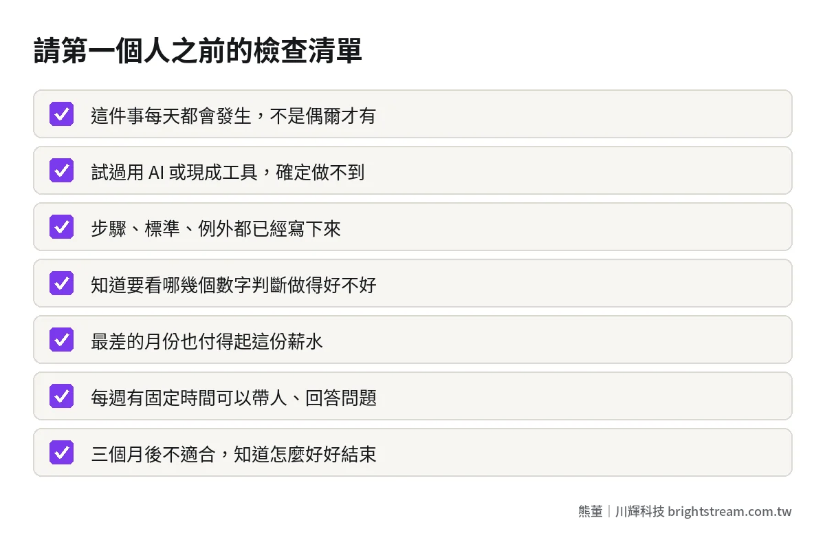 一人公司請第一個人之前的檢查清單