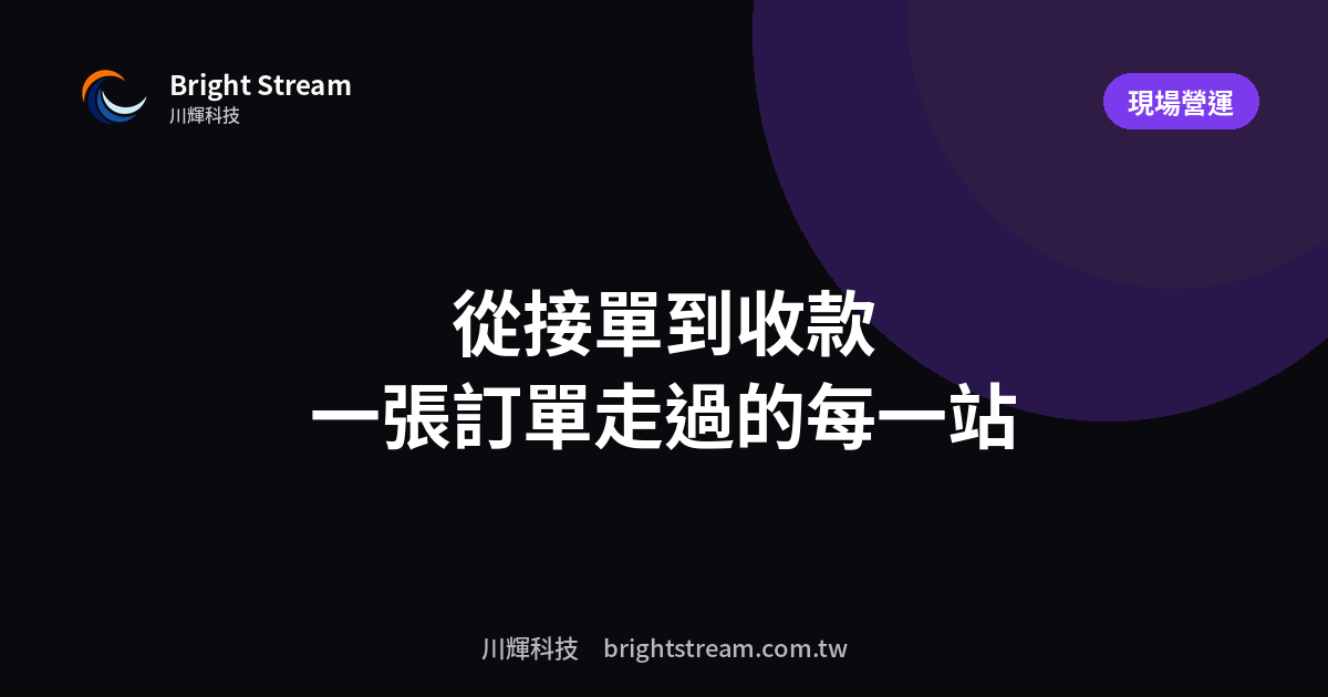 從接單到收款:一張訂單在公司裡走過的每一站