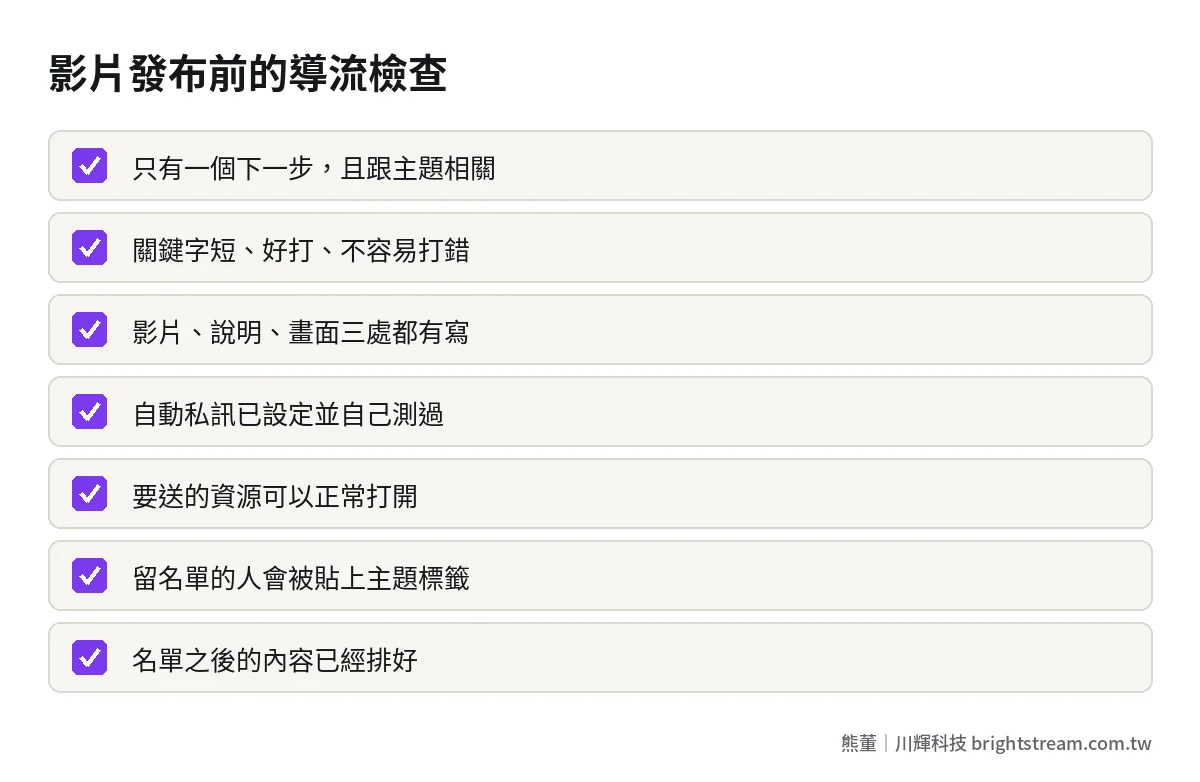 短影音發布前導流檢查清單:一個下一步、關鍵字好打、三處都寫、私訊已設定、資源可下載、名單有標籤
