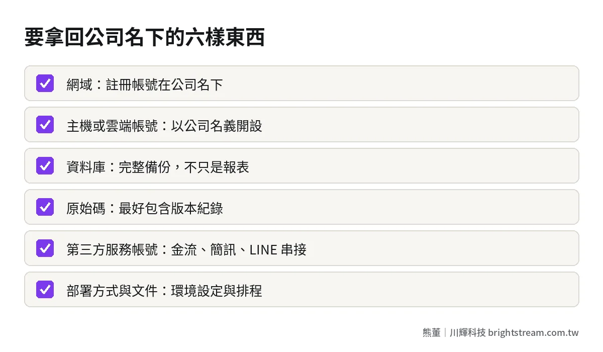 系統廠商失聯時要取回的六樣東西檢查清單