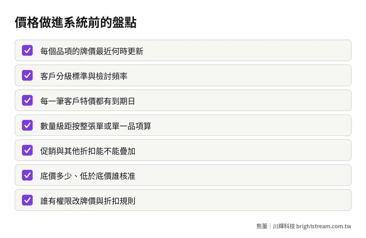 批發價格盤點檢查清單:牌價更新、客戶分級、特價到期日、數量級距算法、折扣疊加、底價與權限